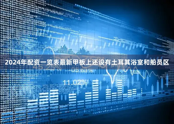 2024年配资一览表最新甲板上还设有土耳其浴室和船员区