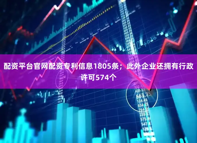 配资平台官网配资专利信息1805条；此外企业还拥有行政许可574个